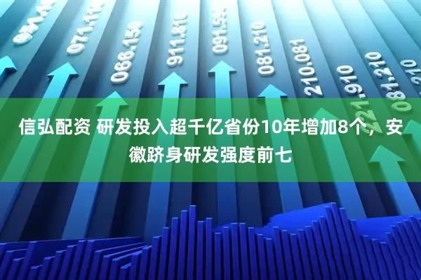 信弘配资 研发投入超千亿省份10年增加8个，安徽跻身研发强度前七